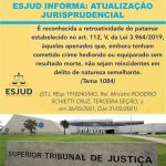 Atualização Jurisprudencial STJ 11-06-2021
