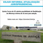 Atualização Jurisprudencial STJ 30-06-2021
